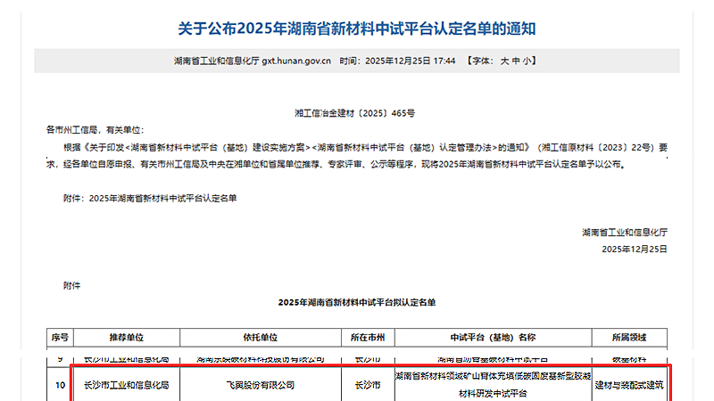 Official announcement! Feny has been approved to create a provincial platform for testing new materials