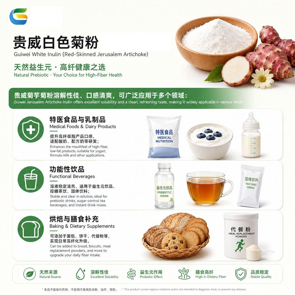 Jerusalem Artichoke Inulin – A Preferred Ingredient for Precision Nutrition & Gut Health
