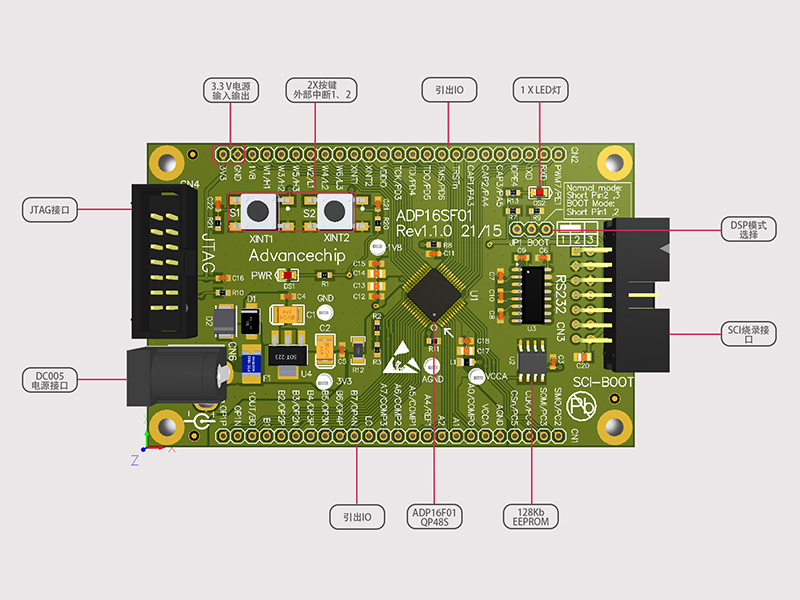 ADP16F03QP48S development board