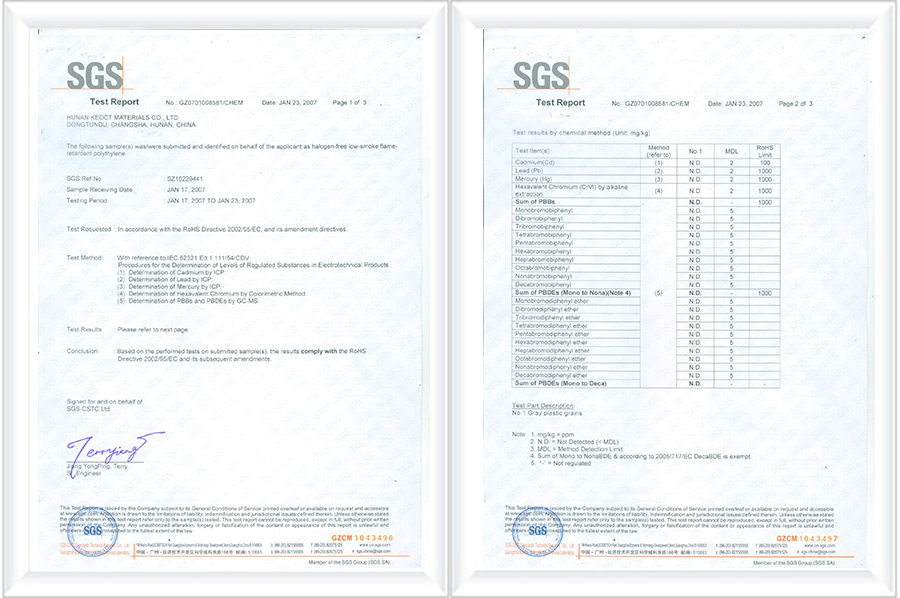 SGS ROHS Test