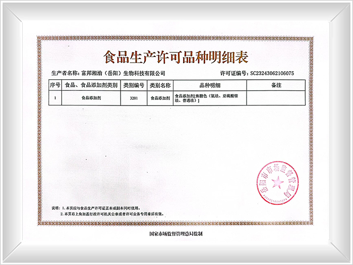 Details Of Food Production Permit